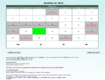 Calendrier annuel: cliquez pour agrandir!